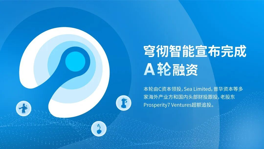 Noematrix gọi vốn thành công vòng Series A để thúc đẩy phát triển AI hiện thân