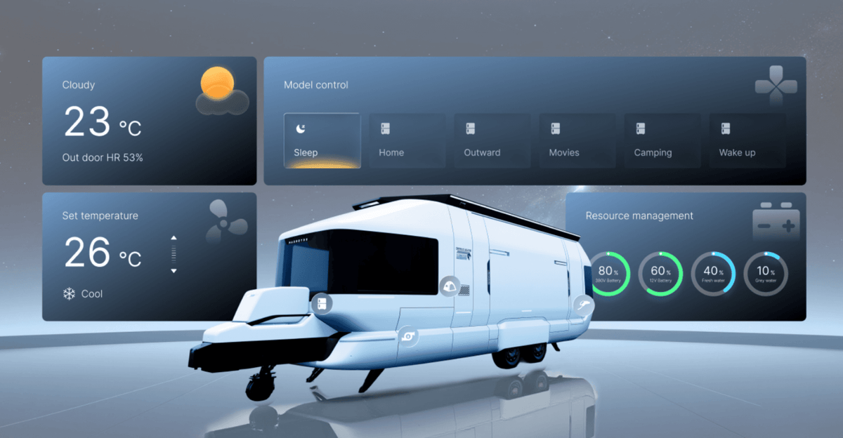 Cựu Giám Đốc Ngành Ô Tô Thành Lập Startup Xe RV Thông Minh Skydream, Gọi Vốn 11 Triệu USD và Nhận Đơn Hàng Lớn